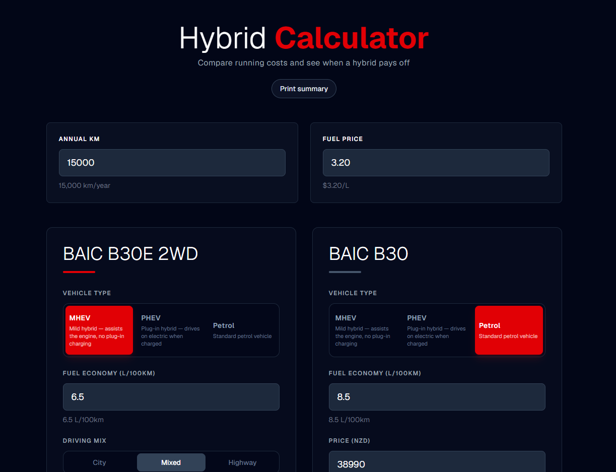 Hybrid Calculator