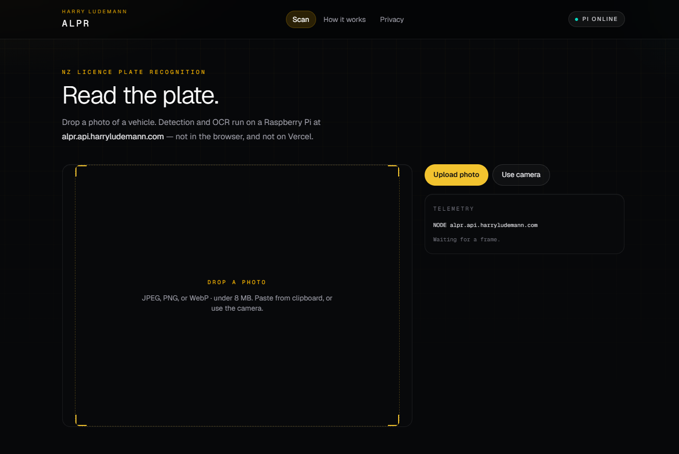License Plate Recognition API